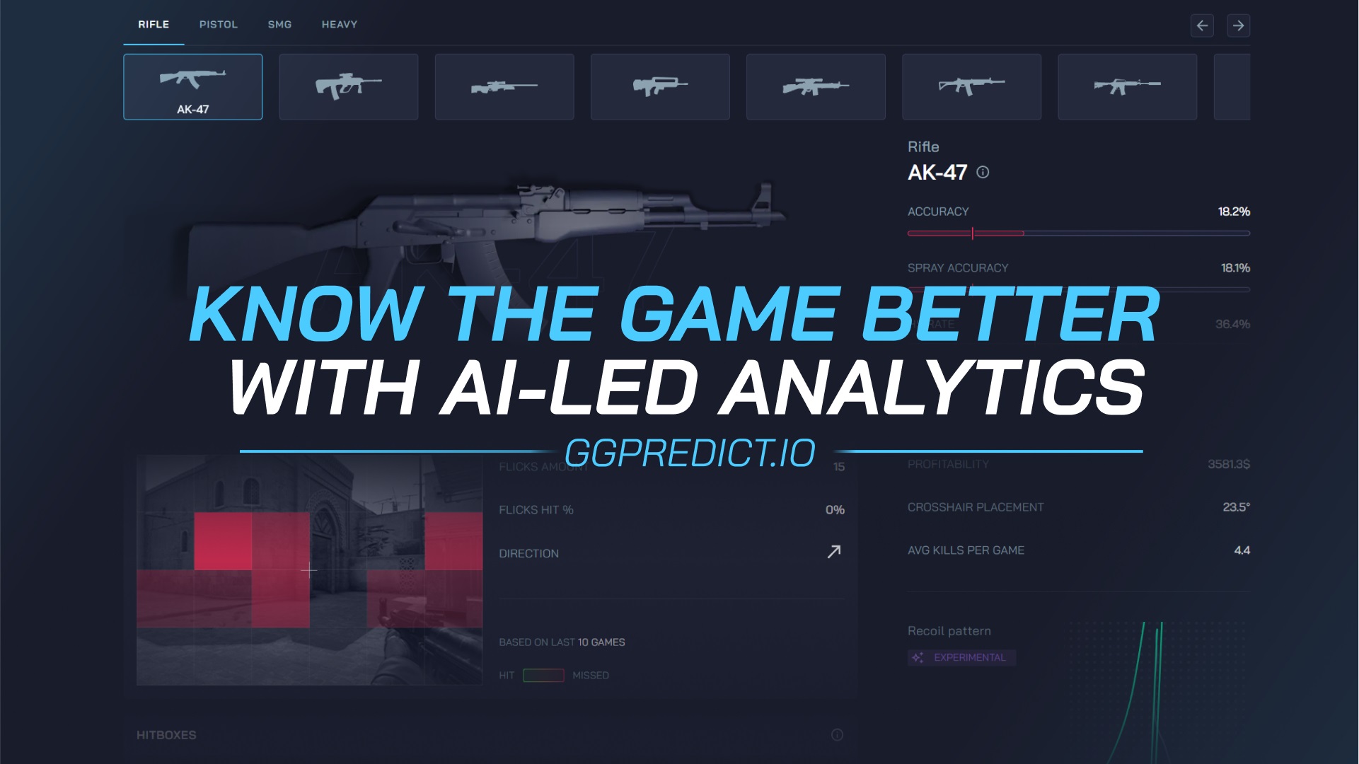 GGPredict - CS:GO AI Coach | 1 Month PRO Subscription [$ 5.65]